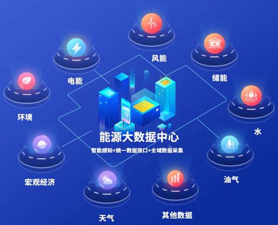 國網(wǎng)信產(chǎn)助力多省能源大數(shù)據(jù)中心建設(shè)