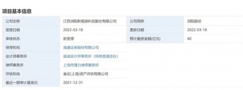 40億登錄科創(chuàng)板！潤陽股份擬募資投建5GW異質(zhì)結(jié)+5萬噸多晶硅項目！