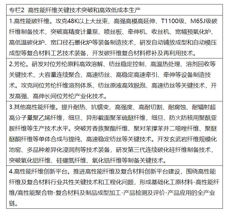 兩部委：推進(jìn)綠色低碳轉(zhuǎn)型 擴(kuò)大風(fēng)電、光伏等新能源應(yīng)用比例