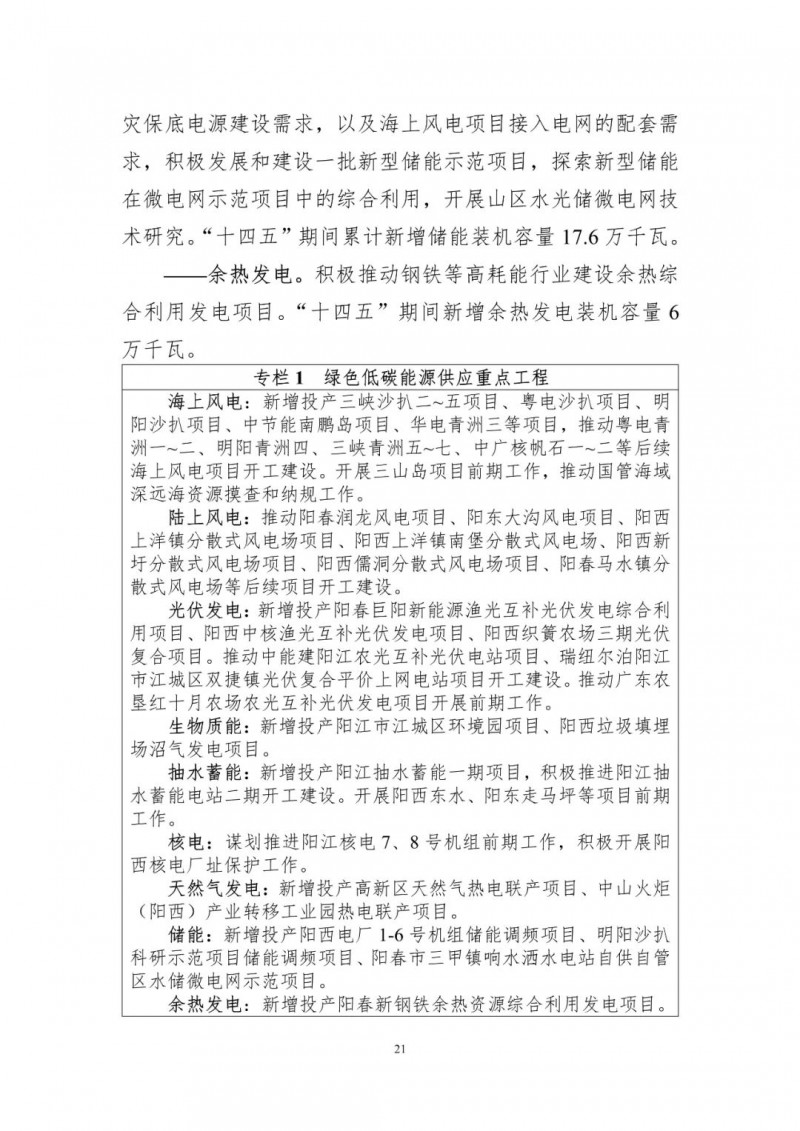 著力打造多元清潔能源供應(yīng)體系！廣東陽江市發(fā)布《能源發(fā)展“十四五”規(guī)劃》（征求意見稿）