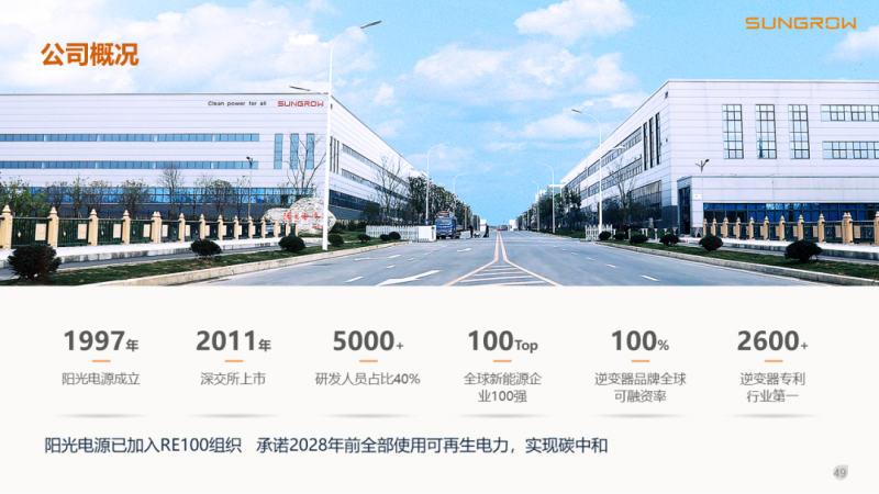 陽光電源趙為：智慧零碳解決方案助力實現(xiàn)雙碳目標！