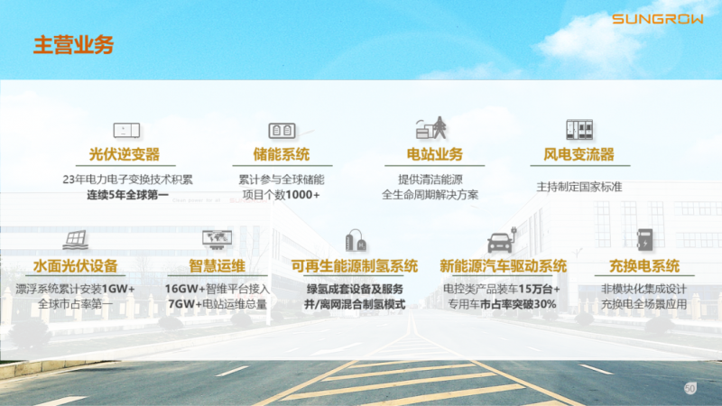 陽光電源趙為：智慧零碳解決方案助力實現(xiàn)雙碳目標！