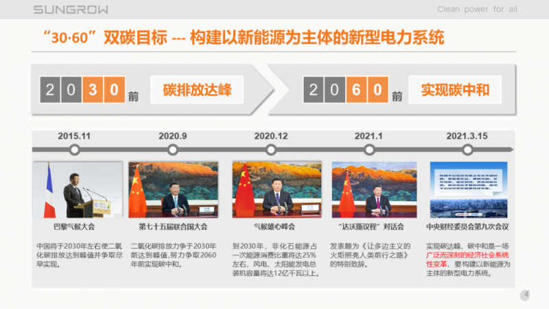 陽光電源趙為：智慧零碳解決方案助力實現(xiàn)雙碳目標！