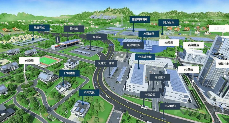 新職業(yè)！“綜合能源服務(wù)員”正式向社會(huì)公示