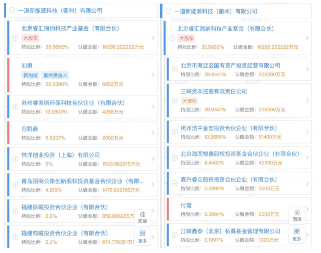 產(chǎn)業(yè)鏈漲價(jià)不休，央國(guó)企欲進(jìn)軍光伏制造！