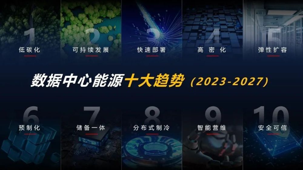 在“確定性”背后，看數據中心能源的未來之路