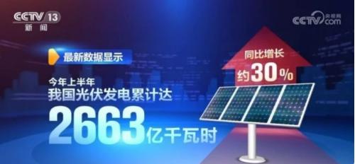 各項指標快速增長 上半年光伏行業(yè)交出亮麗成績單
