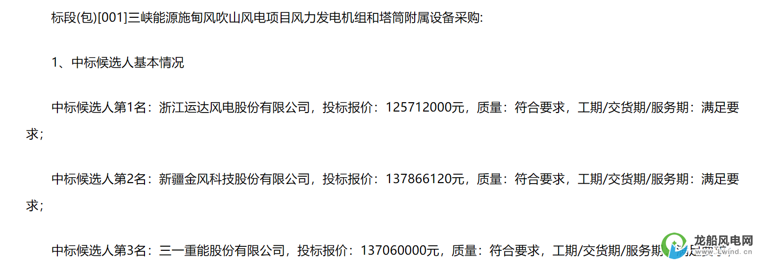 運達(dá)股份擬中標(biāo)風(fēng)電項目