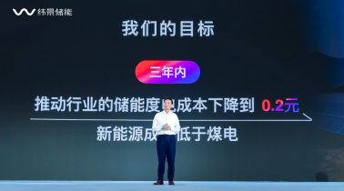 儲能市場激戰(zhàn)正酣，緯景儲能通過降本突圍
