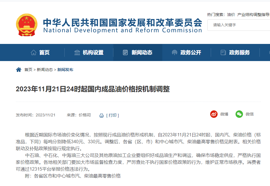 今晚，油價下調(diào)!附各省汽、柴油最高零售價