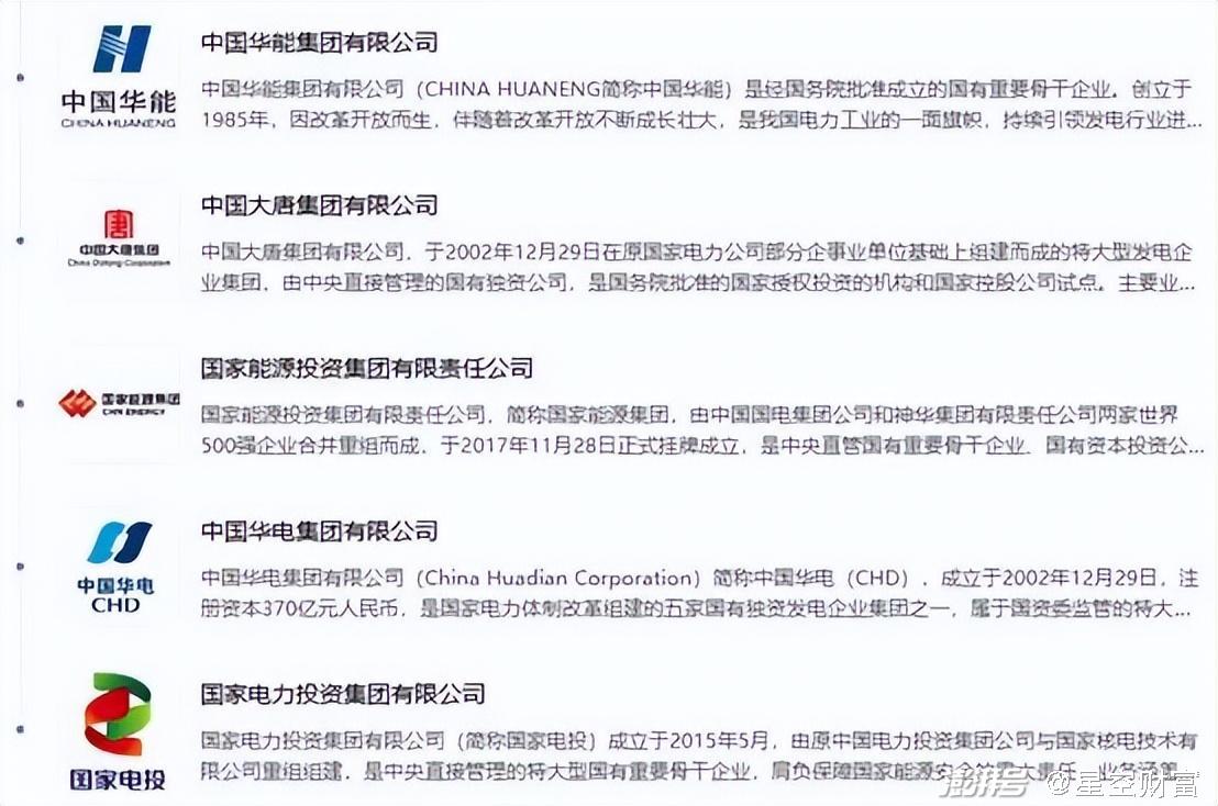 43億利息壓頂，大唐發(fā)電，敗給了華電國際