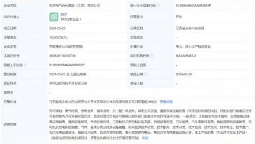 注冊(cè)資本1.6億元 東方電氣、中石化在江西成立氫能公司